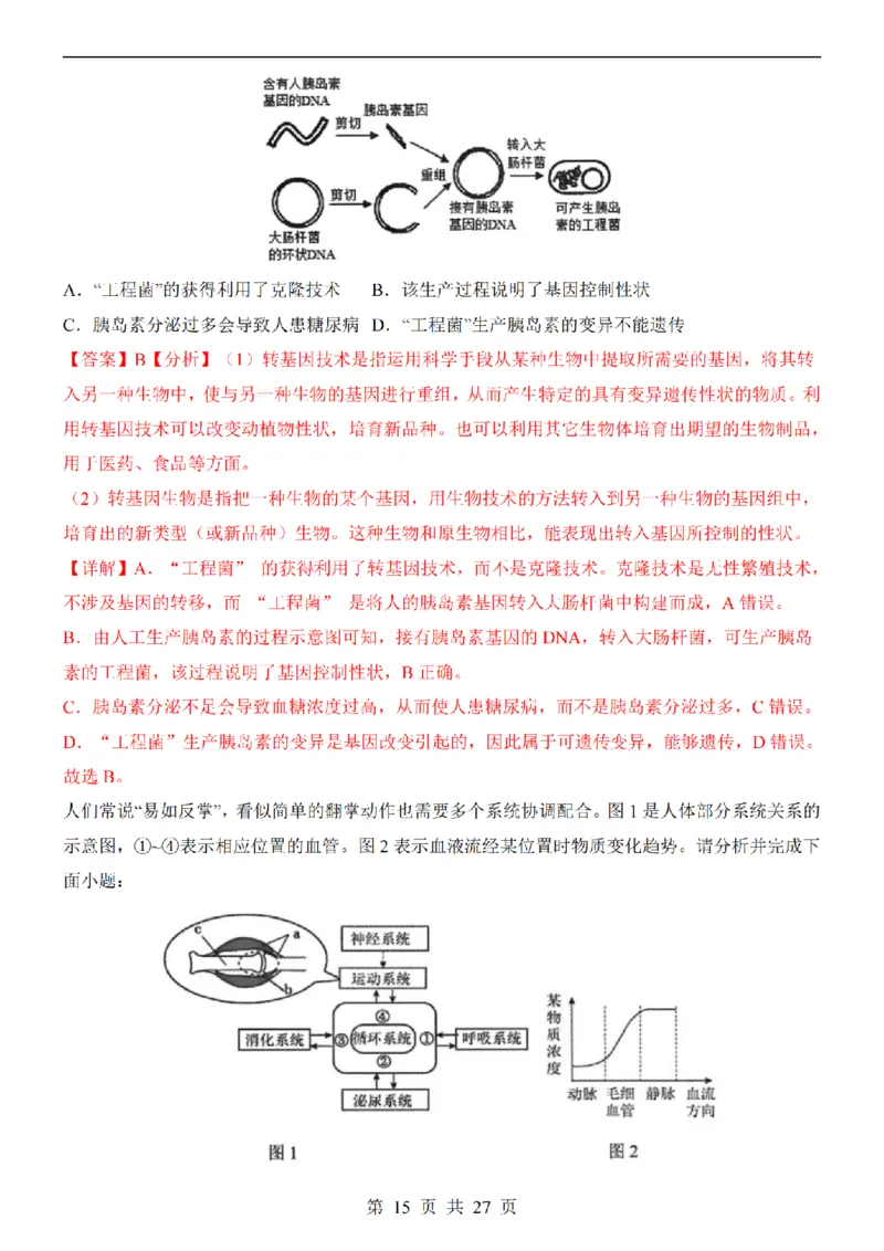 2025中考(会考)生物考前押题卷（陕西卷）_幼小初教辅资料_中考_2025中考各科押题卷+模拟卷（含全国）