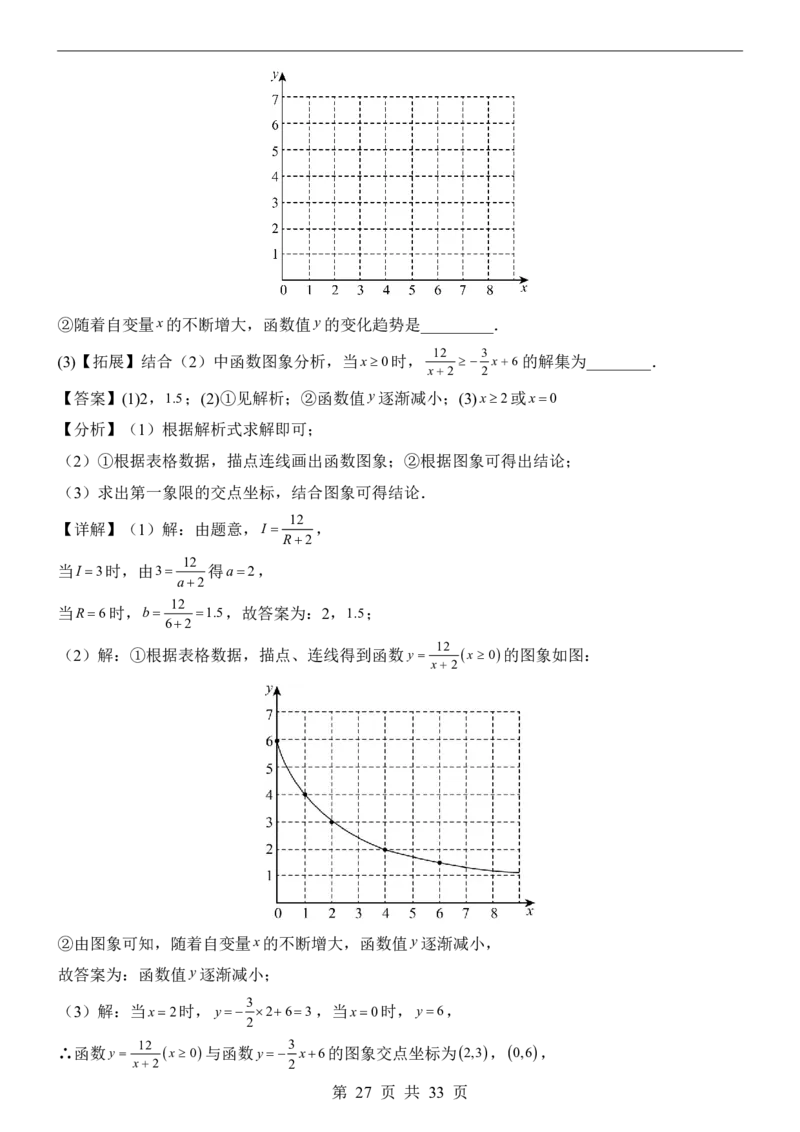 2025中考数学押题预测卷（广州卷）_幼小初教辅资料_中考_2025中考各科押题卷+模拟卷（含全国）
