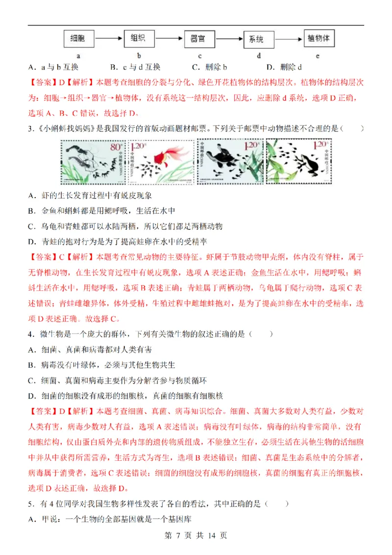 2025中考(会考)生物考前押题卷（武汉卷）_幼小初教辅资料_中考_2025中考各科押题卷+模拟卷（含全国）