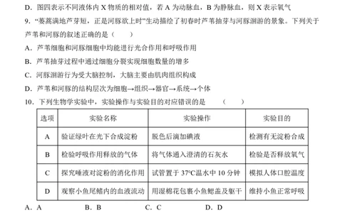 2025中考(会考)生物考前押题卷（黑龙江卷）_幼小初教辅资料_中考_2025中考各科押题卷+模拟卷（含全国）