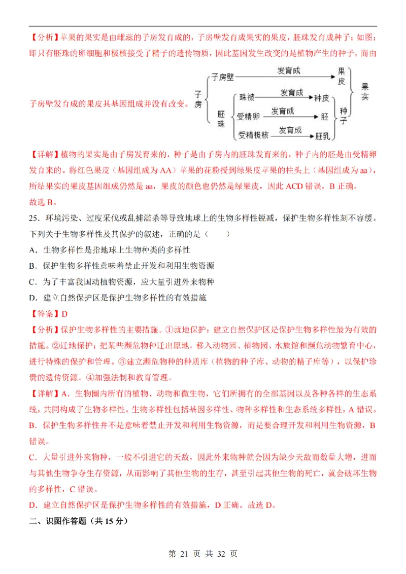 2025中考(会考)生物考前押题卷（长沙卷）_幼小初教辅资料_中考_2025中考各科押题卷+模拟卷（含全国）