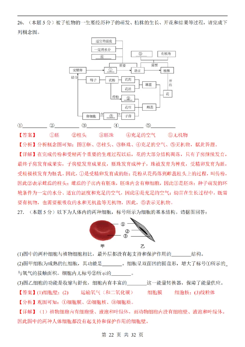2025中考(会考)生物考前押题卷（长沙卷）_幼小初教辅资料_中考_2025中考各科押题卷+模拟卷（含全国）