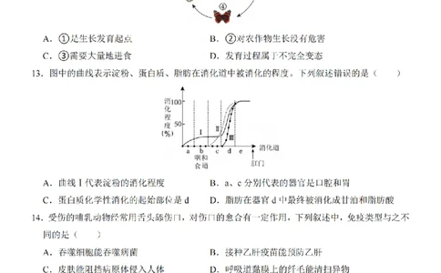 2025中考(会考)生物考前押题卷（山西卷）_幼小初教辅资料_中考_2025中考各科押题卷+模拟卷（含全国）