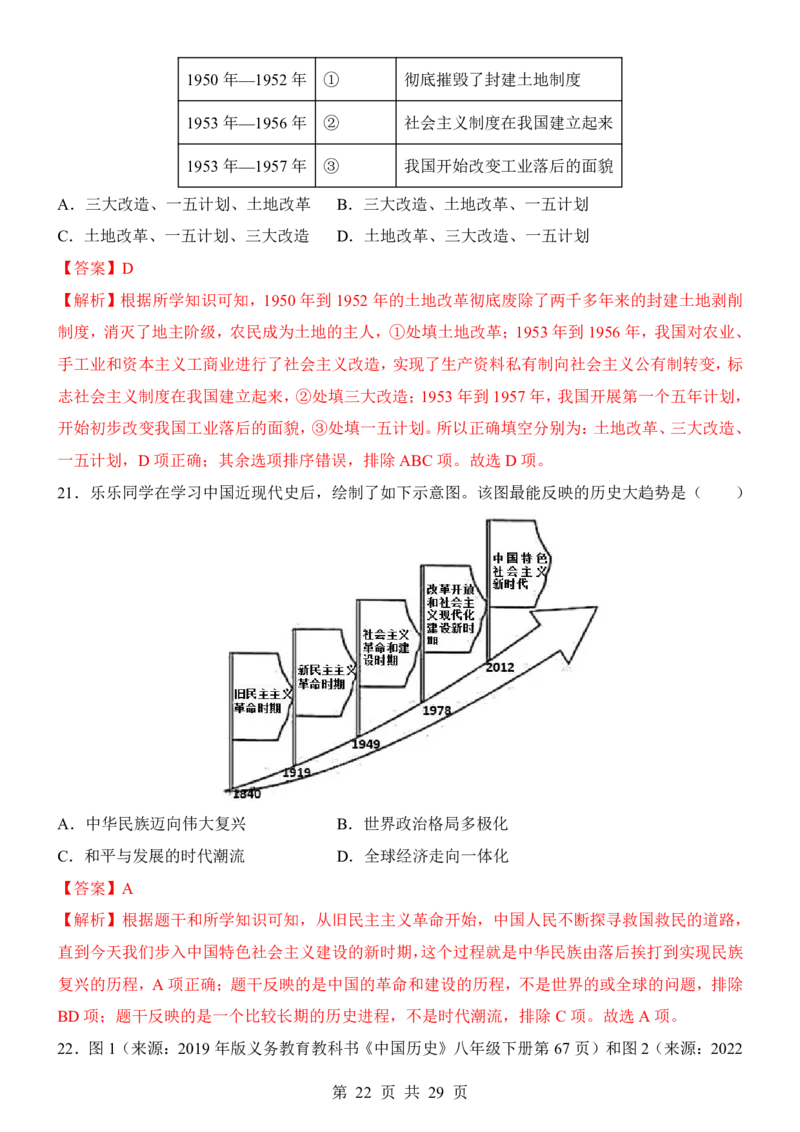2025中考历史考前模拟卷01（全国通用）_幼小初教辅资料_中考_2025中考各科押题卷+模拟卷（含全国）