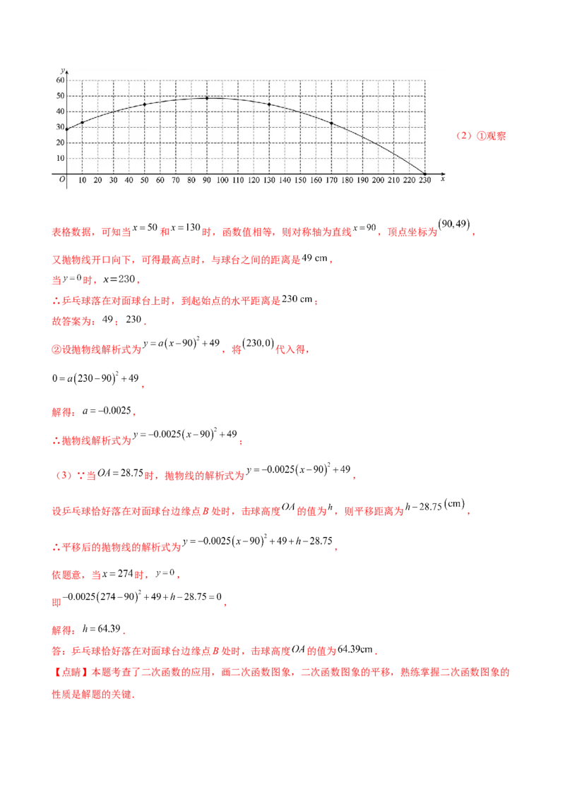 第二十二章二次函数（单元重点综合测试）（教师版）-（人教版）_人教版数学九年级上册_版本二_九年级数学上册（人教版）_单元知识复习专项-U105_2024版