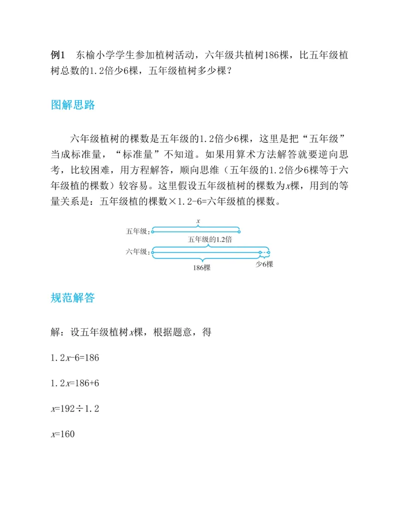 第二十一章一元二次方程知识归纳与题型突破（17题型清单）（教师版）_人教版数学九年级上册_版本二_九年级数学上册（人教版）_单元知识复习专项-U105_2025版