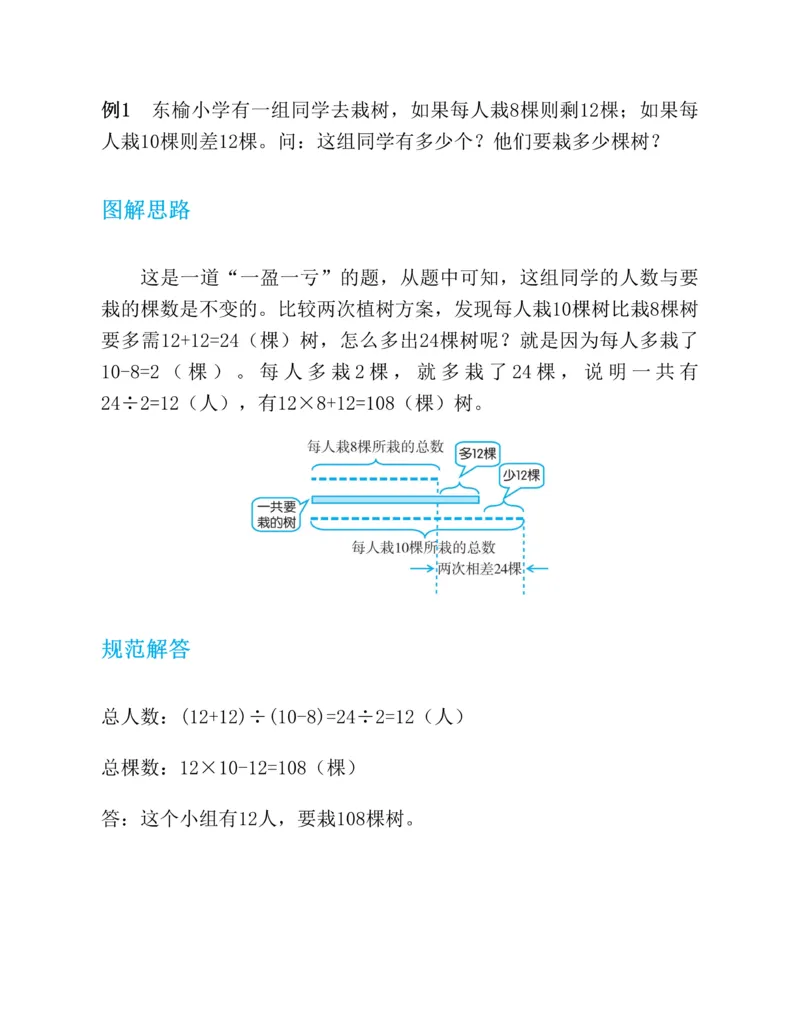 第二十一章一元二次方程知识归纳与题型突破（17题型清单）（教师版）_人教版数学九年级上册_版本二_九年级数学上册（人教版）_单元知识复习专项-U105_2025版