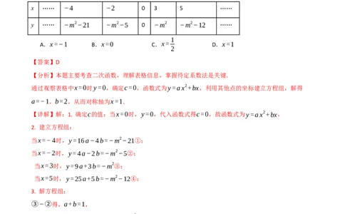 第二十二章二次函数（举一反三单元测试&middot;培优卷）（教师版）_人教版数学九年级上册_版本二_九年级数学上册（人教版）_母题专项-U66_2026版