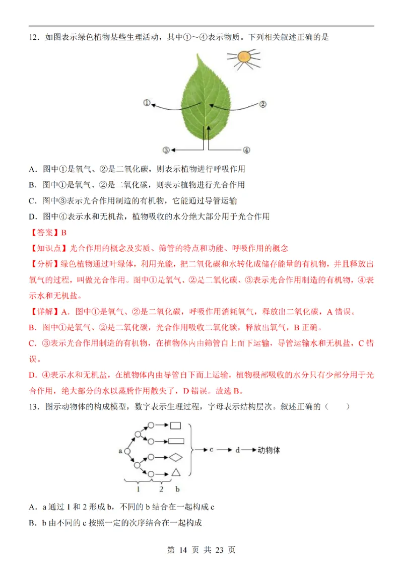 2025中考(会考)生物考前押题卷（广西卷）_幼小初教辅资料_中考_2025中考各科押题卷+模拟卷（含全国）