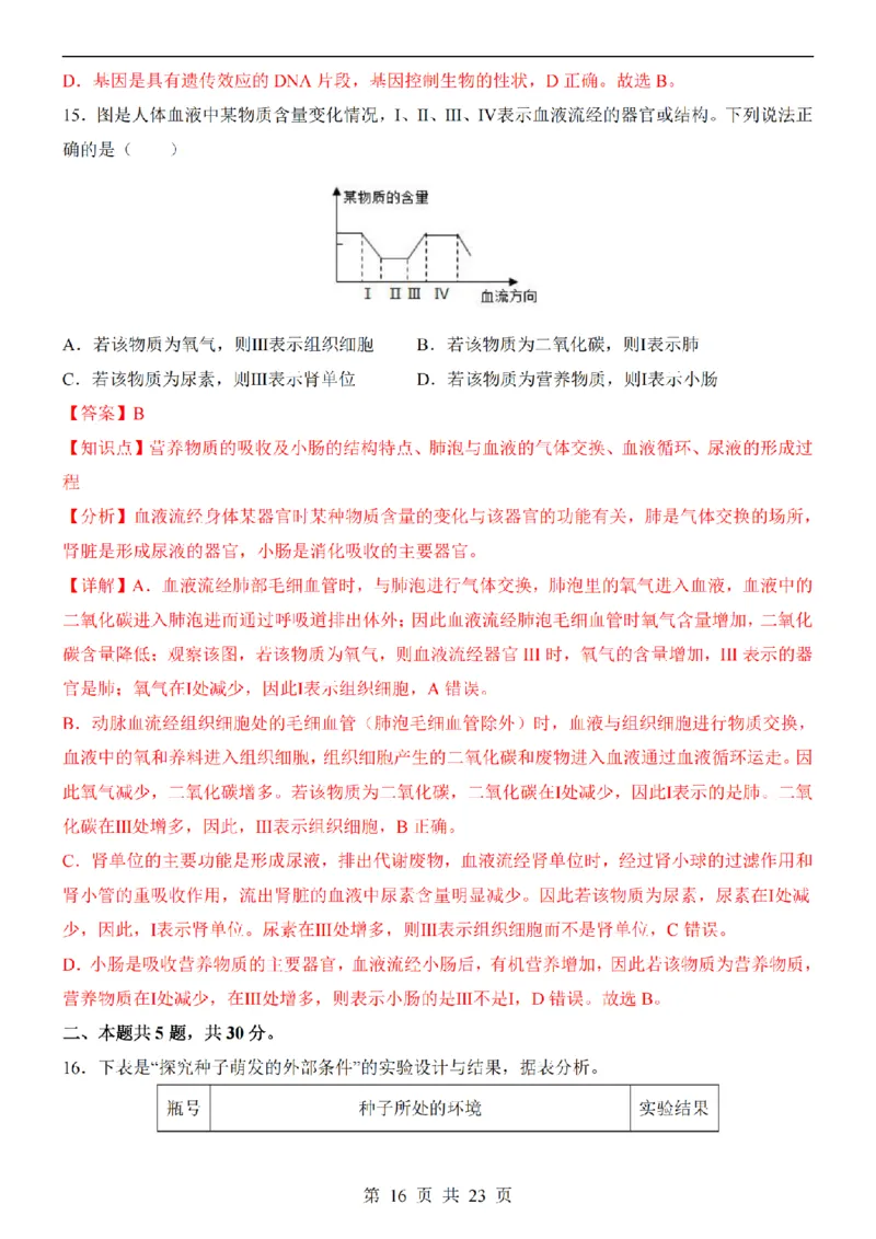 2025中考(会考)生物考前押题卷（广西卷）_幼小初教辅资料_中考_2025中考各科押题卷+模拟卷（含全国）