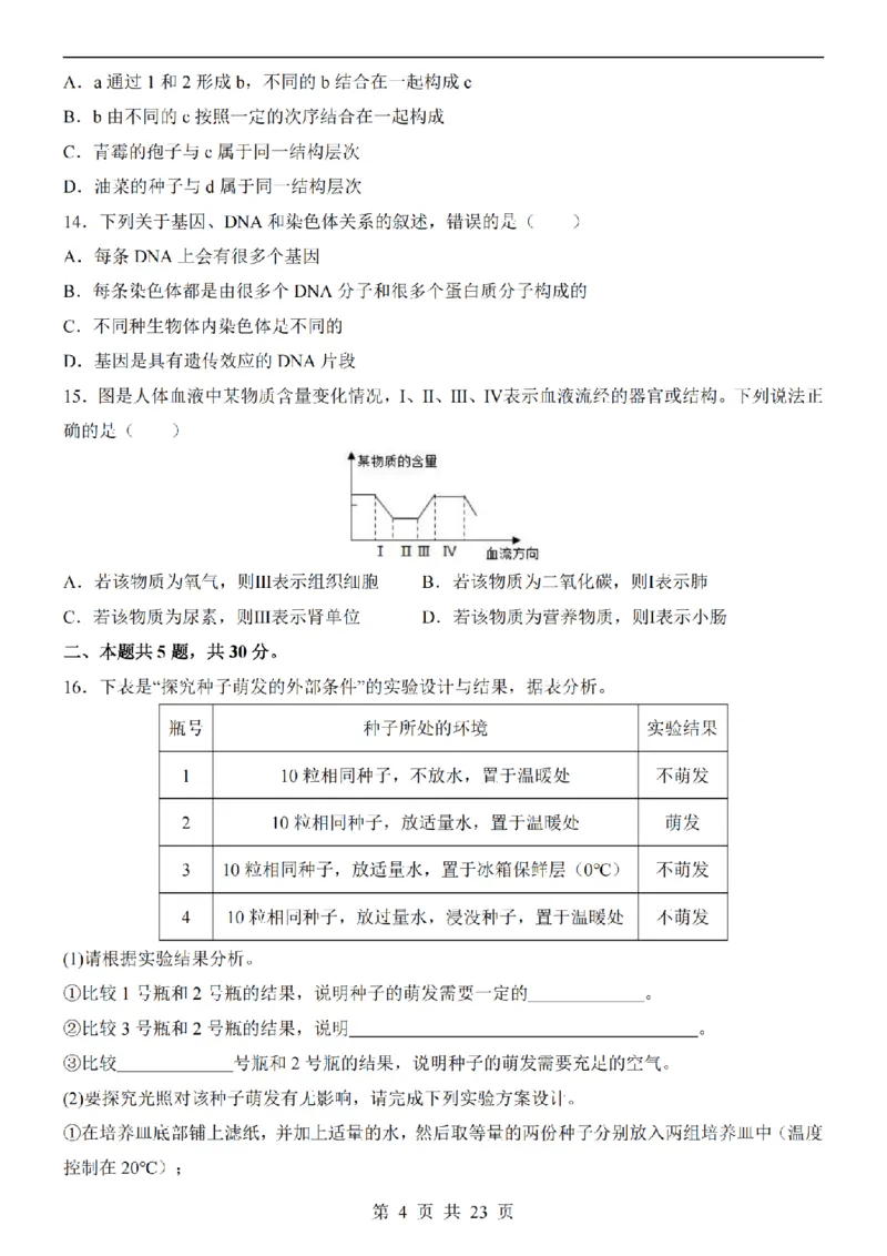 2025中考(会考)生物考前押题卷（广西卷）_幼小初教辅资料_中考_2025中考各科押题卷+模拟卷（含全国）