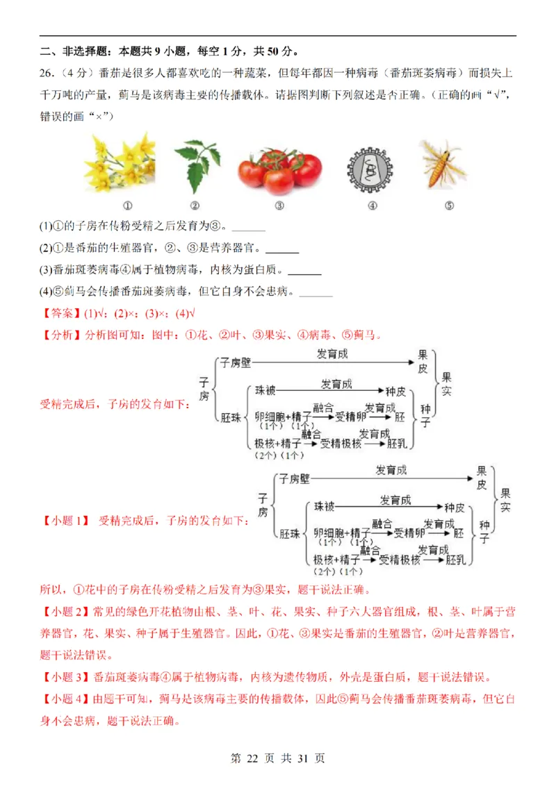 2025中考(会考)生物考前押题卷（福建卷）_幼小初教辅资料_中考_2025中考各科押题卷+模拟卷（含全国）