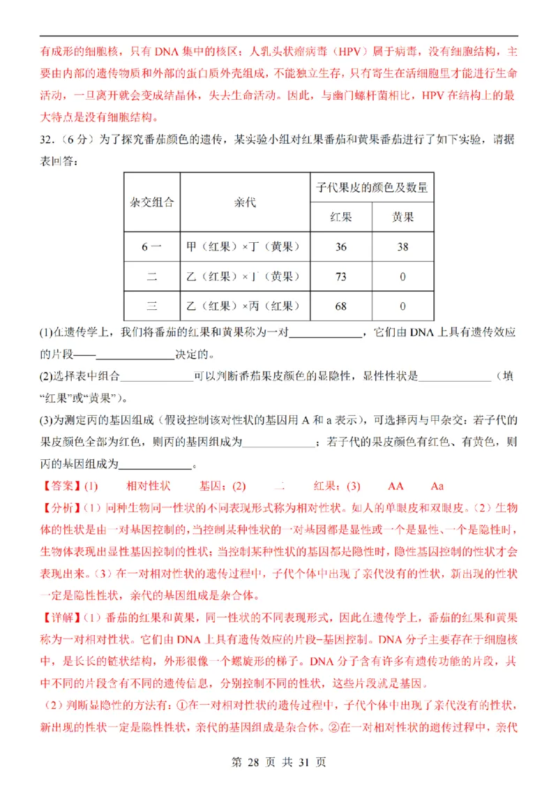 2025中考(会考)生物考前押题卷（福建卷）_幼小初教辅资料_中考_2025中考各科押题卷+模拟卷（含全国）