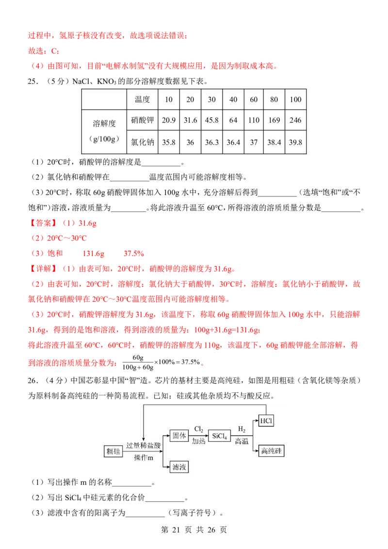 2025中考化学考前模拟卷02（全国通用）_幼小初教辅资料_中考_2025中考各科押题卷+模拟卷（含全国）
