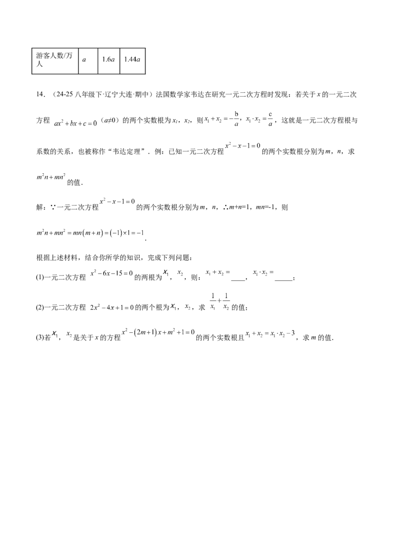 第二十一章一元二次方程（复习讲义）（学生版）_人教版数学九年级上册_版本二_九年级数学上册（人教版）_单元知识复习专项-U105_2026版