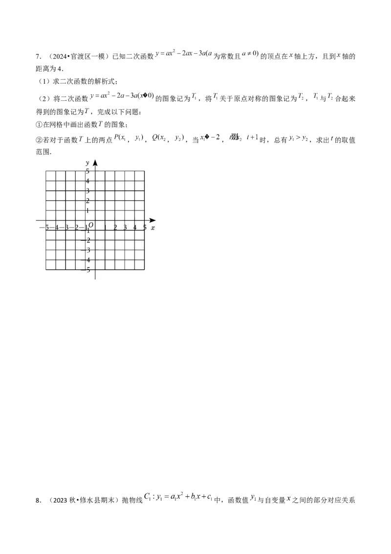 第二十二章二次函数（4大压轴考法专练）学生版_人教版数学九年级上册_版本二_九年级数学上册（人教版）_压轴题攻略-V9_2025版
