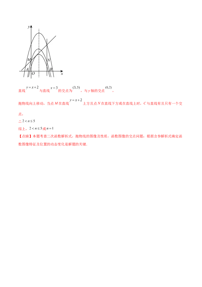 第二十二章二次函数（压轴题专练）（教师版）-（人教版）_人教版数学九年级上册_版本二_九年级数学上册（人教版）_单元知识复习专项-U105_2024版