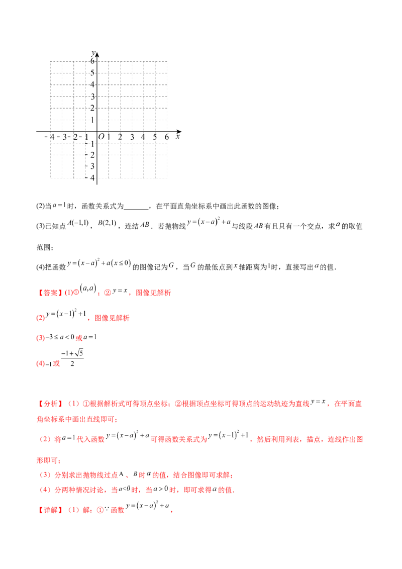 第二十二章二次函数（压轴题专练）（教师版）-（人教版）_人教版数学九年级上册_版本二_九年级数学上册（人教版）_单元知识复习专项-U105_2024版
