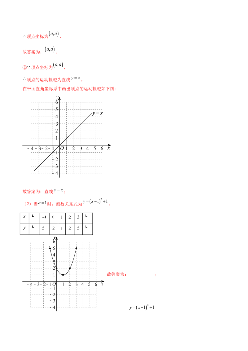 第二十二章二次函数（压轴题专练）（教师版）-（人教版）_人教版数学九年级上册_版本二_九年级数学上册（人教版）_单元知识复习专项-U105_2024版