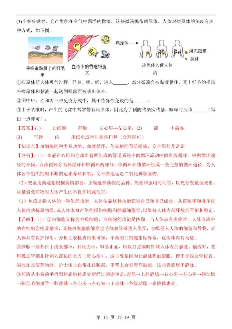 2025中考(会考)生物考前押题卷（湖北卷）_幼小初教辅资料_中考_2025中考各科押题卷+模拟卷（含全国）