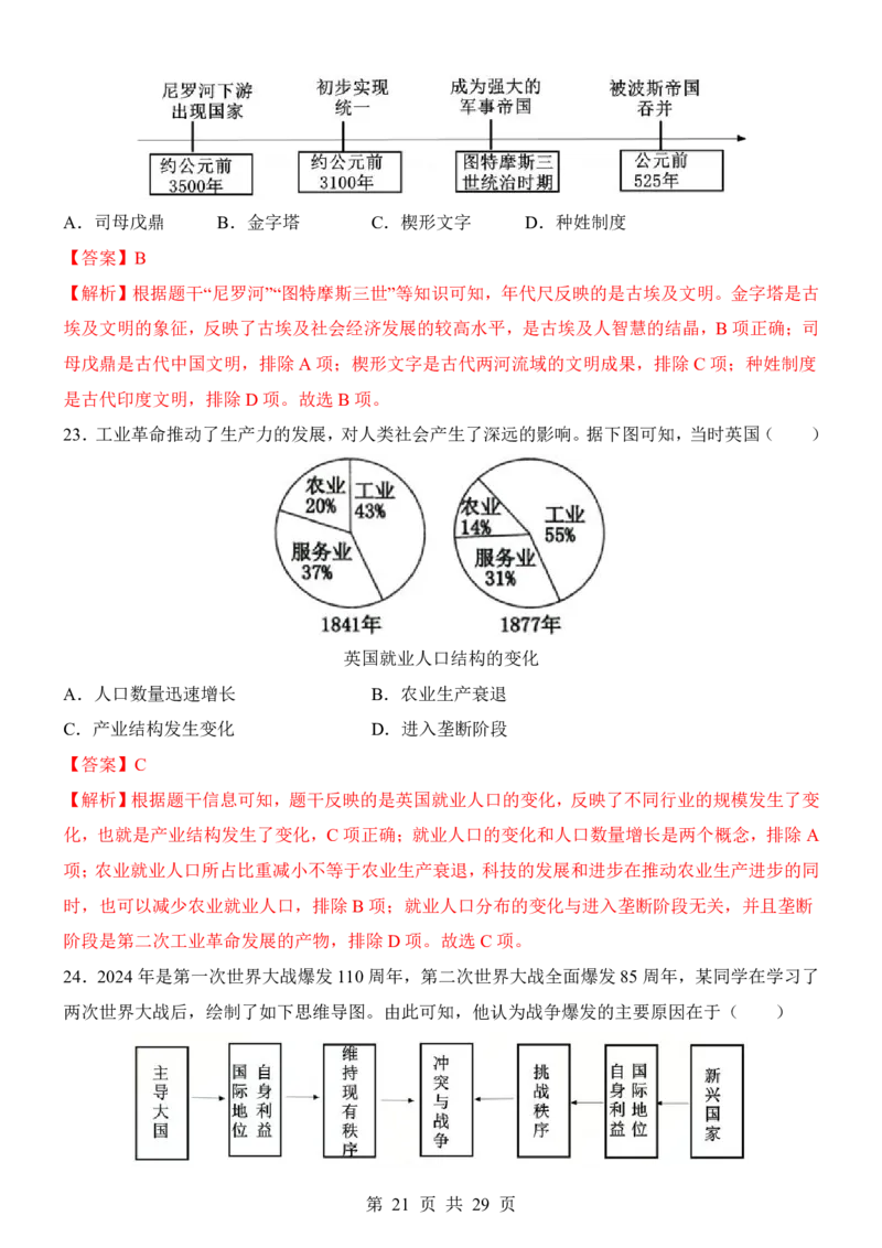 2025中考历史考前模拟卷04（全国通用）_幼小初教辅资料_中考_2025中考各科押题卷+模拟卷（含全国）
