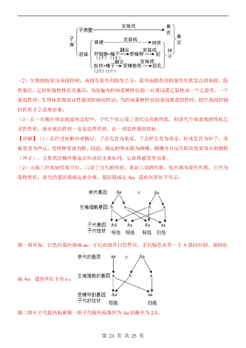 2025中考(会考)生物考前押题卷（重庆卷）_幼小初教辅资料_中考_2025中考各科押题卷+模拟卷（含全国）