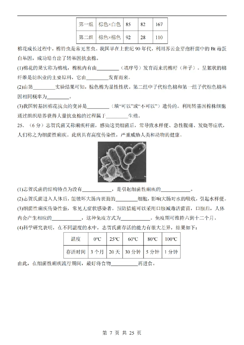 2025中考(会考)生物考前押题卷（重庆卷）_幼小初教辅资料_中考_2025中考各科押题卷+模拟卷（含全国）