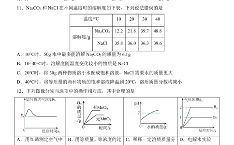 2025中考化学押题预测卷（安徽卷）_幼小初教辅资料_中考_2025中考各科押题卷+模拟卷（含全国）