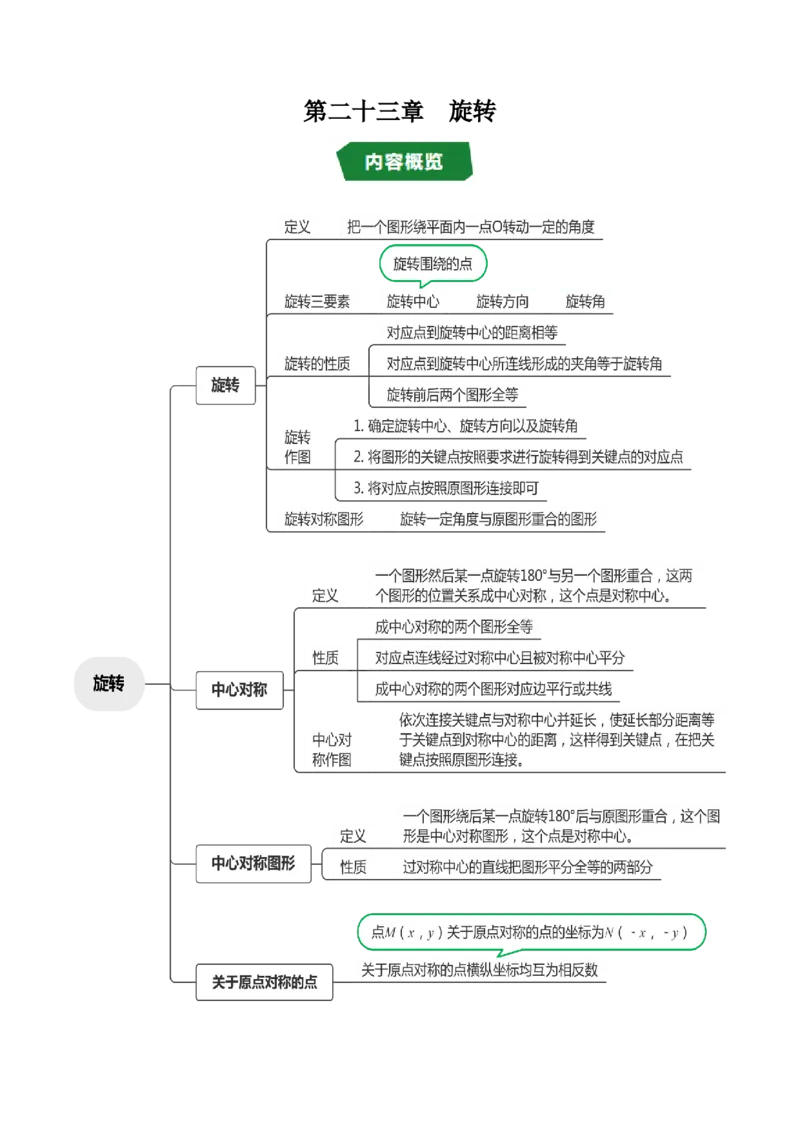 第二十三章旋转（高效培优讲义）（教师版）_人教版数学九年级上册_版本二_九年级数学上册（人教版）_同步讲义-U18_2026版