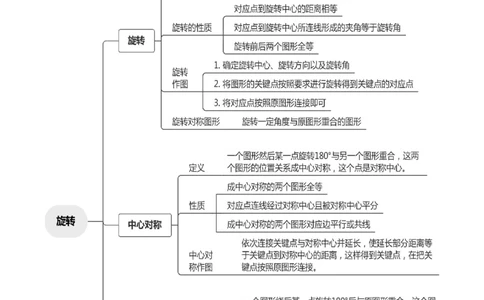 第二十三章旋转（高效培优讲义）（教师版）_人教版数学九年级上册_版本二_九年级数学上册（人教版）_同步讲义-U18_2026版
