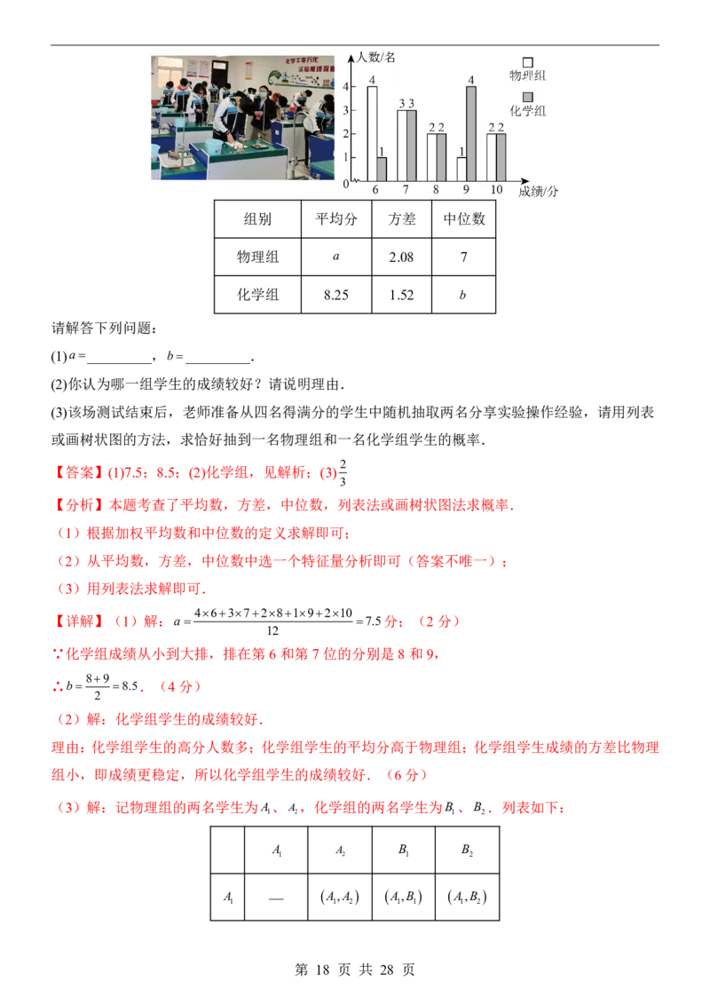 2025中考数学押题预测卷（辽宁卷）_幼小初教辅资料_中考_2025中考各科押题卷+模拟卷（含全国）