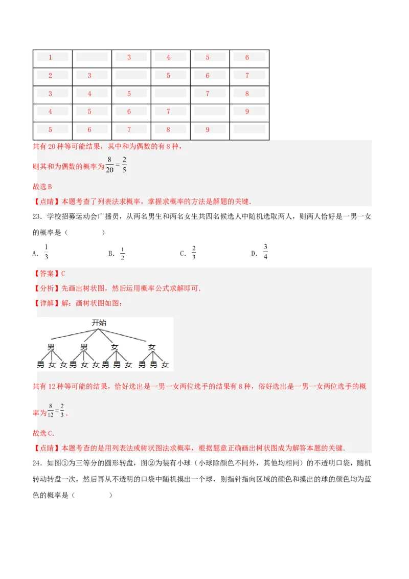 第二十五章概率初步（知识清单）解析版-（人教版）_人教版数学九年级上册_版本二_九年级数学上册（人教版）_知识总结_知识清单