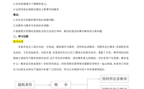 第二十五章概率初步（知识清单）解析版-（人教版）_人教版数学九年级上册_版本二_九年级数学上册（人教版）_知识总结_知识清单