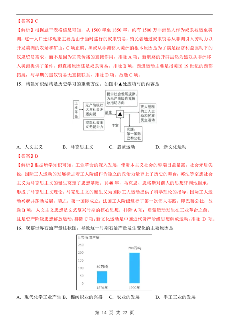 2025中考历史押题预测卷（广西卷）_幼小初教辅资料_中考_2025中考各科押题卷+模拟卷（含全国）
