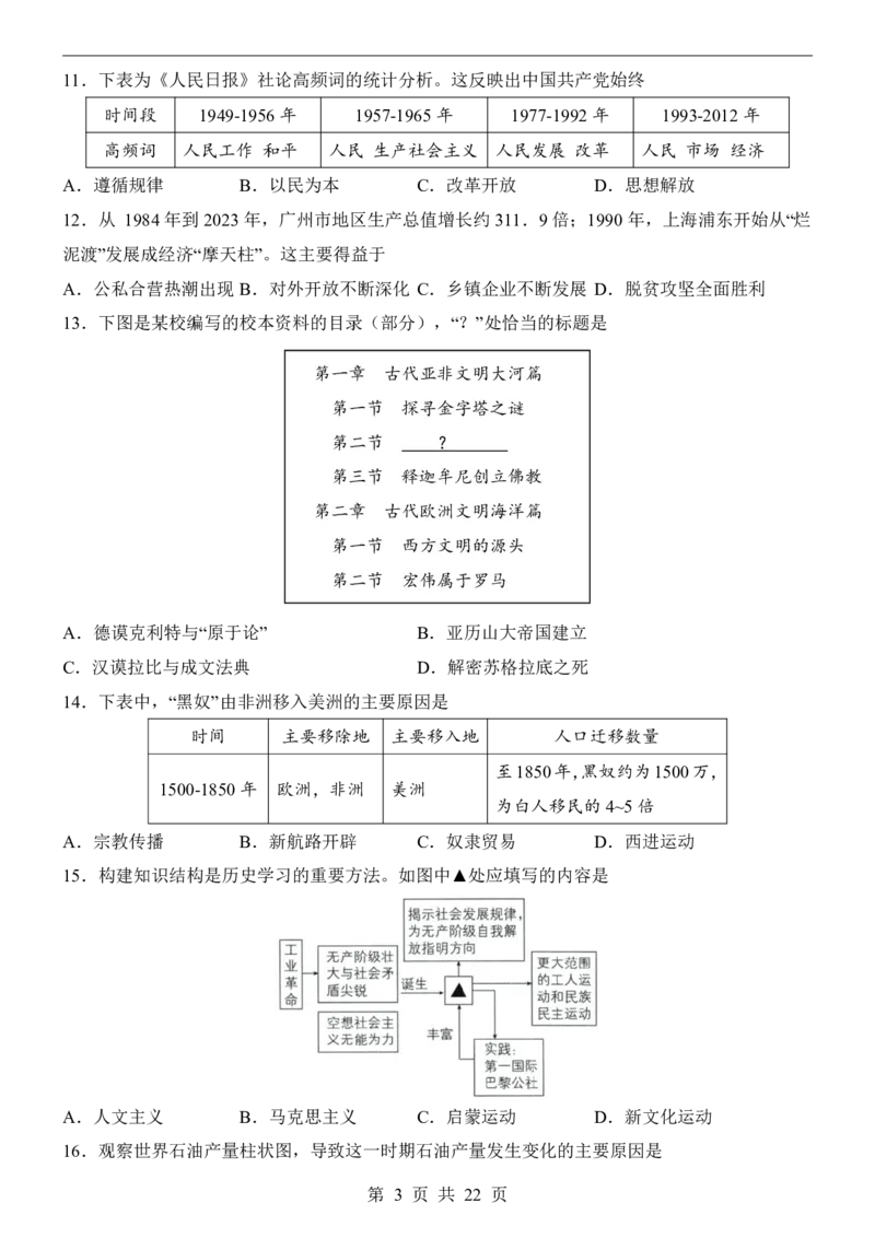 2025中考历史押题预测卷（广西卷）_幼小初教辅资料_中考_2025中考各科押题卷+模拟卷（含全国）