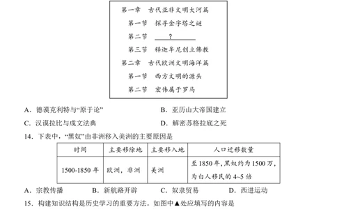 2025中考历史押题预测卷（广西卷）_幼小初教辅资料_中考_2025中考各科押题卷+模拟卷（含全国）
