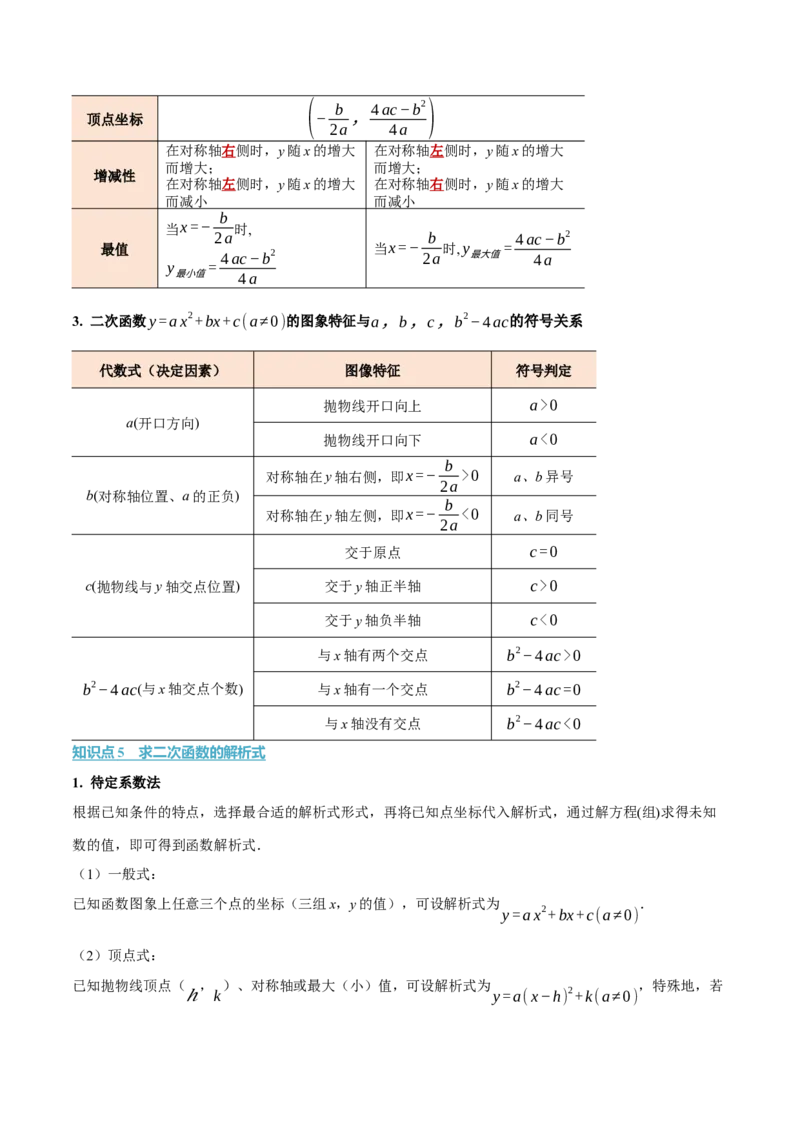 第二十二章二次函数（举一反三讲义）（学生版）_人教版数学九年级上册_版本二_九年级数学上册（人教版）_母题专项-U66_2026版