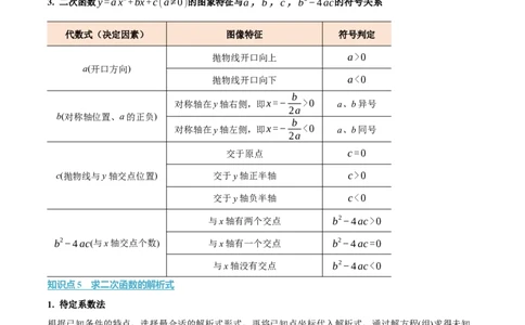 第二十二章二次函数（举一反三讲义）（学生版）_人教版数学九年级上册_版本二_九年级数学上册（人教版）_母题专项-U66_2026版