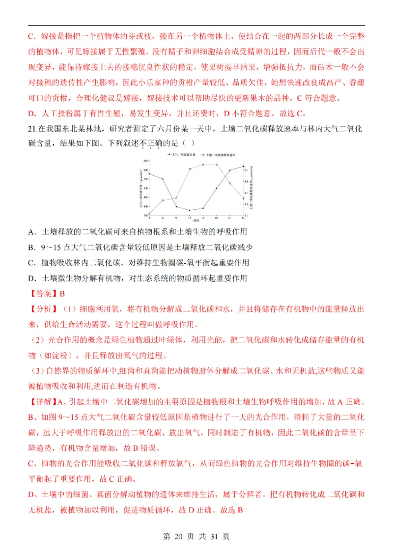 2025中考(会考)生物考前押题卷（济南卷）_幼小初教辅资料_中考_2025中考各科押题卷+模拟卷（含全国）