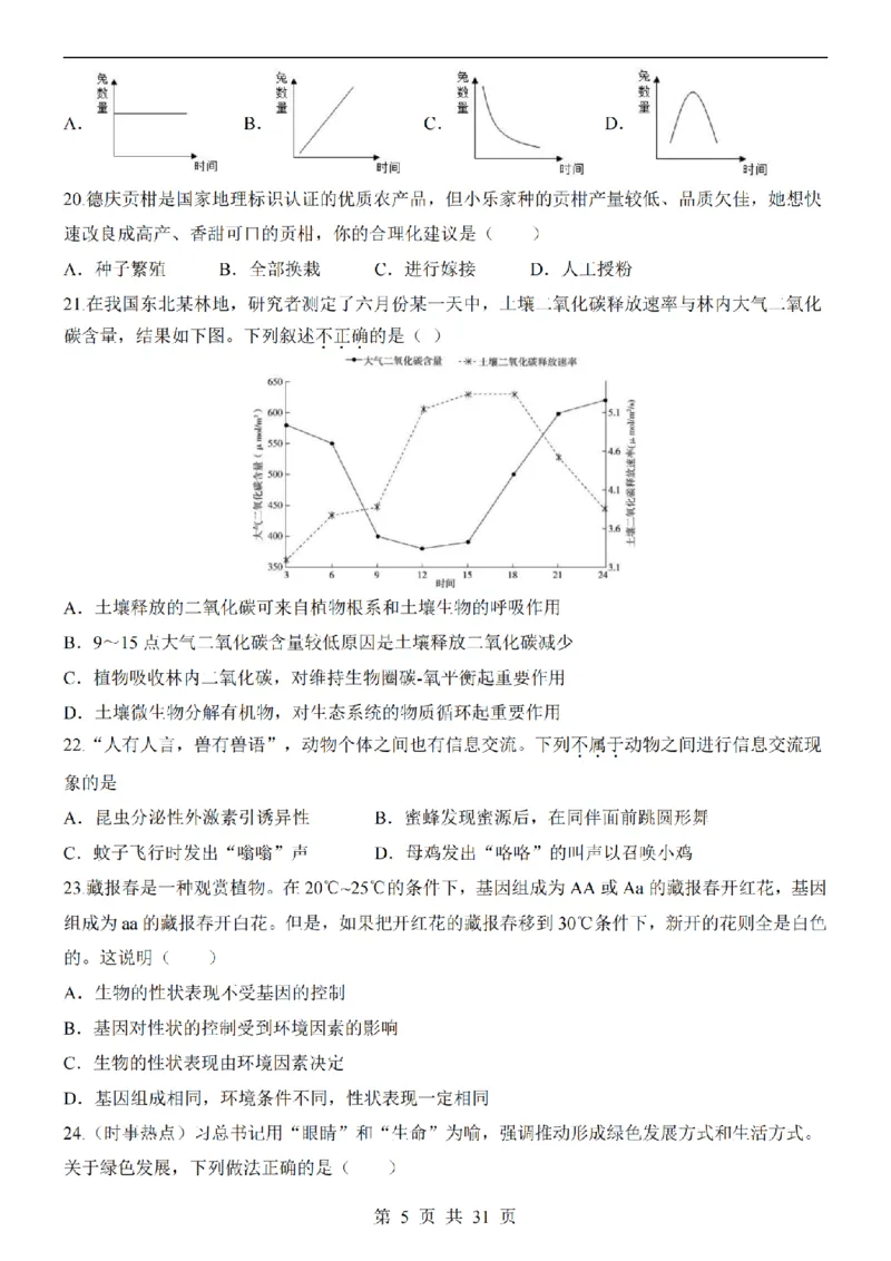 2025中考(会考)生物考前押题卷（济南卷）_幼小初教辅资料_中考_2025中考各科押题卷+模拟卷（含全国）