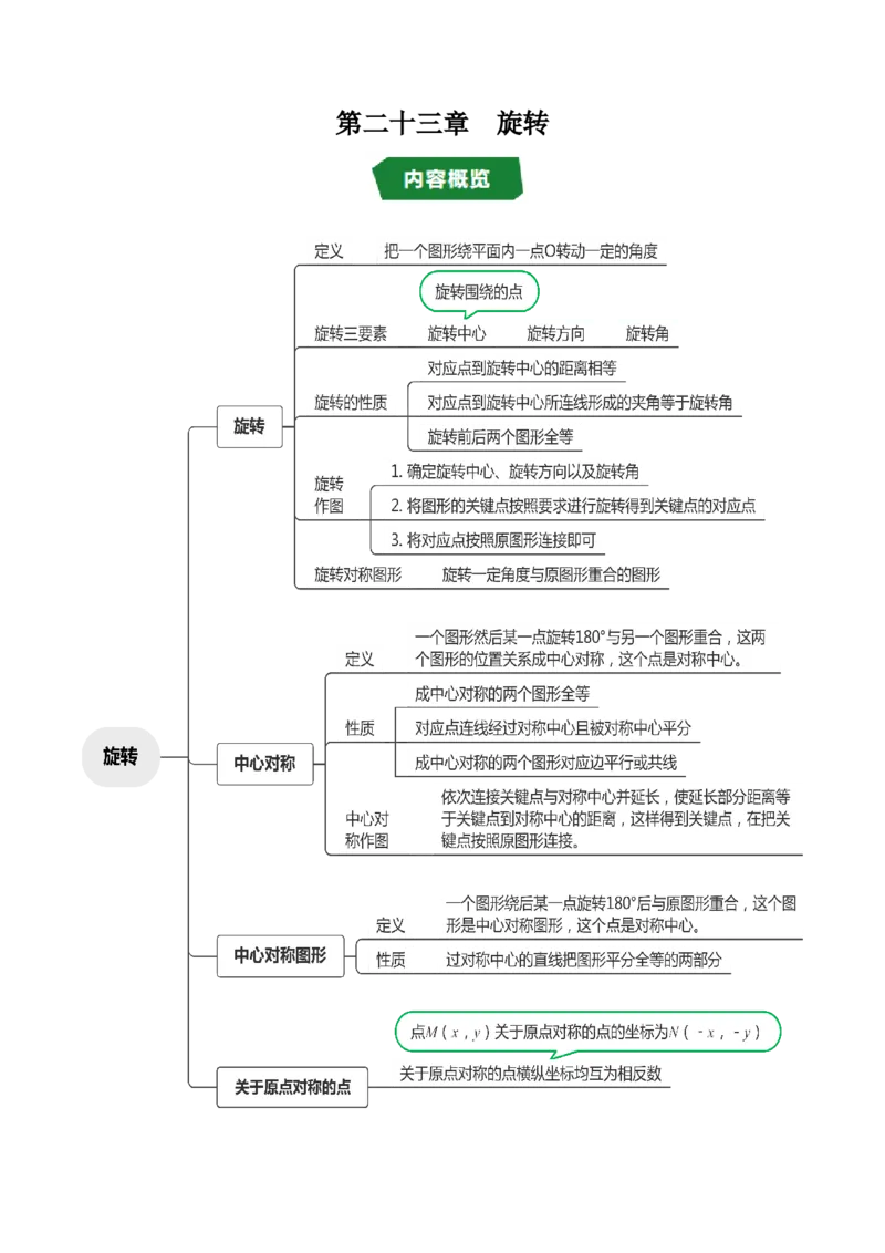 第二十三章旋转（高效培优讲义）（学生版）_人教版数学九年级上册_版本二_九年级数学上册（人教版）_同步讲义-U18_2026版