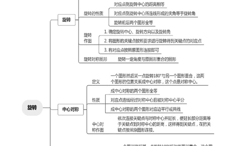 第二十三章旋转（高效培优讲义）（学生版）_人教版数学九年级上册_版本二_九年级数学上册（人教版）_同步讲义-U18_2026版