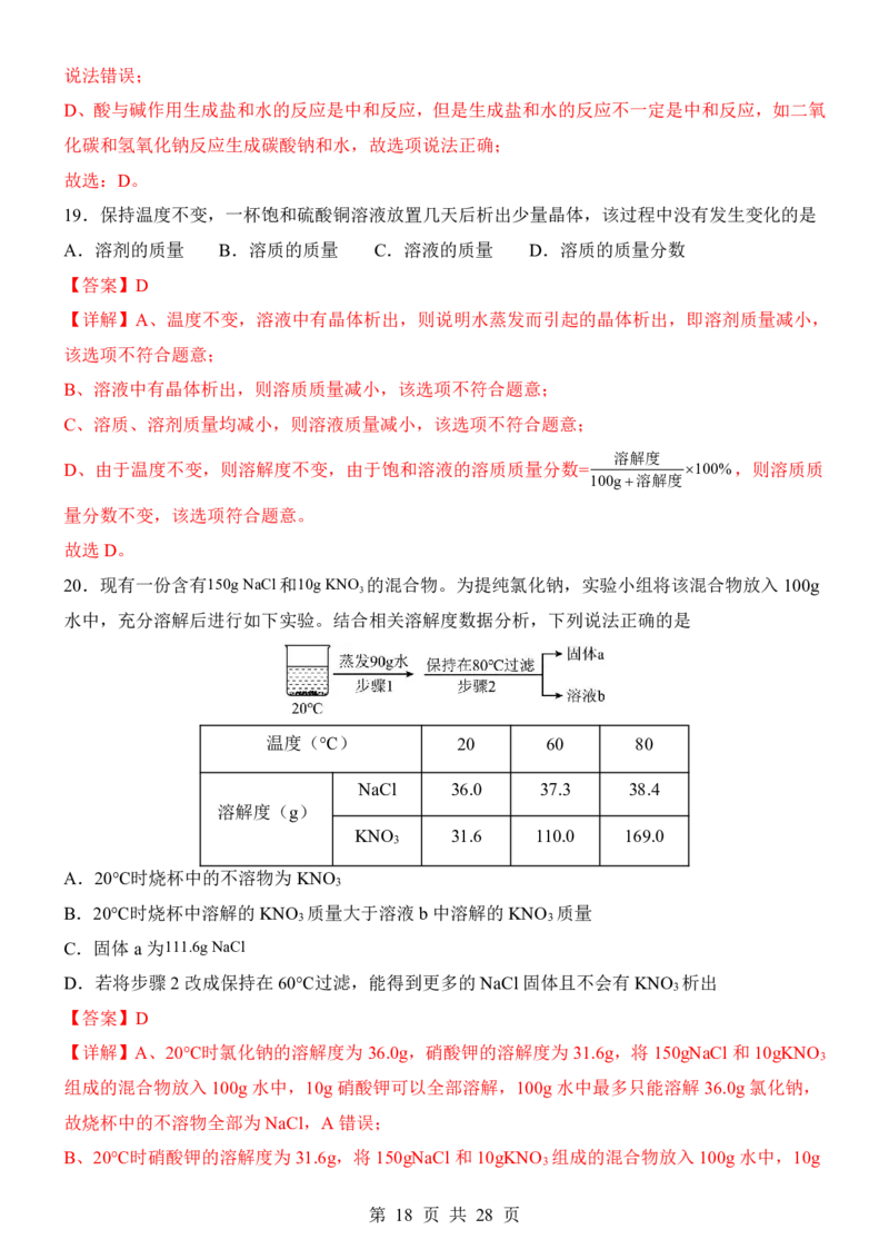 2025中考化学考前模拟卷04（全国通用）_幼小初教辅资料_中考_2025中考各科押题卷+模拟卷（含全国）