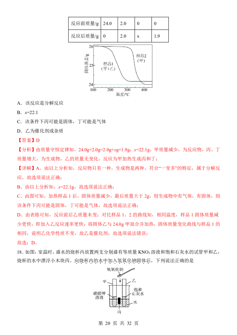 2025中考化学考前模拟卷01（全国通用）_幼小初教辅资料_中考_2025中考各科押题卷+模拟卷（含全国）