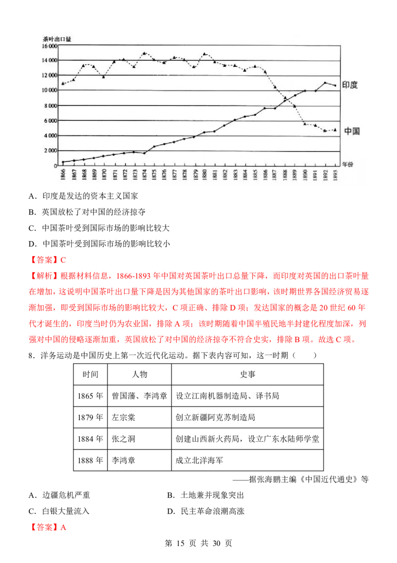 2025中考历史考前模拟卷07（全国通用）_幼小初教辅资料_中考_2025中考各科押题卷+模拟卷（含全国）