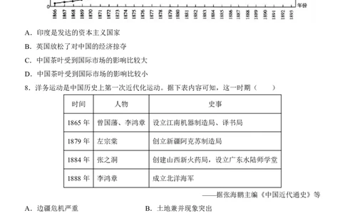 2025中考历史考前模拟卷07（全国通用）_幼小初教辅资料_中考_2025中考各科押题卷+模拟卷（含全国）