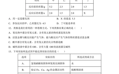 2025中考化学押题预测卷（西宁卷）_幼小初教辅资料_中考_2025中考各科押题卷+模拟卷（含全国）