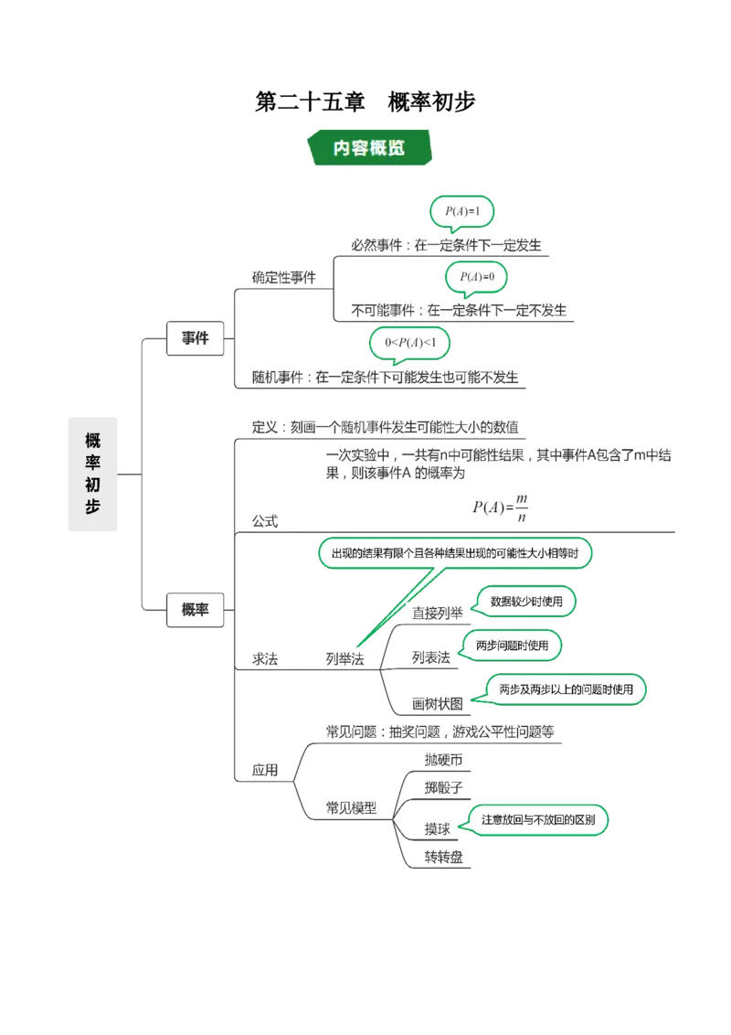 第二十五章概率初步（高效培优讲义）（学生版）_人教版数学九年级上册_版本二_九年级数学上册（人教版）_同步讲义-U18_2026版