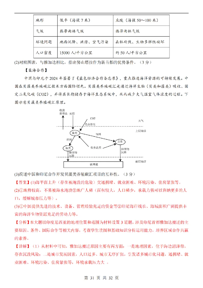2025中考(会考)地理考前押题卷（青岛卷）_幼小初教辅资料_中考_2025中考各科押题卷+模拟卷（含全国）