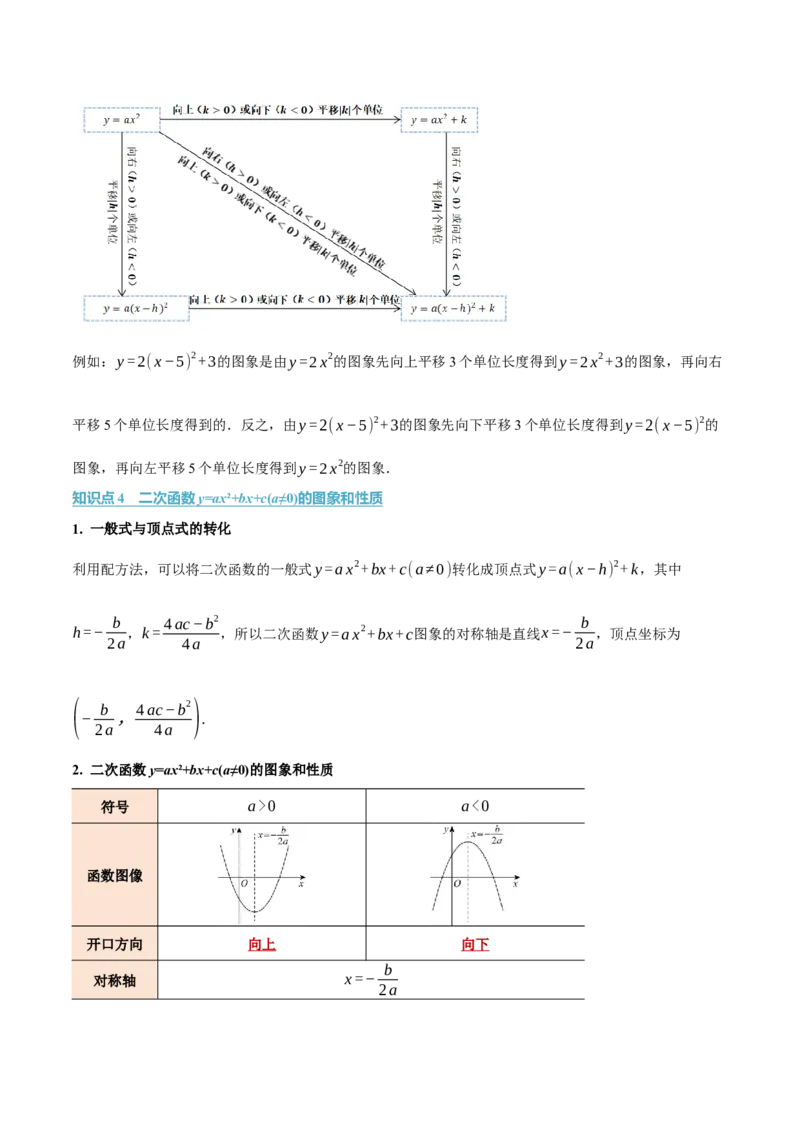 第二十二章二次函数（举一反三讲义）（教师版）_人教版数学九年级上册_版本二_九年级数学上册（人教版）_母题专项-U66_2026版